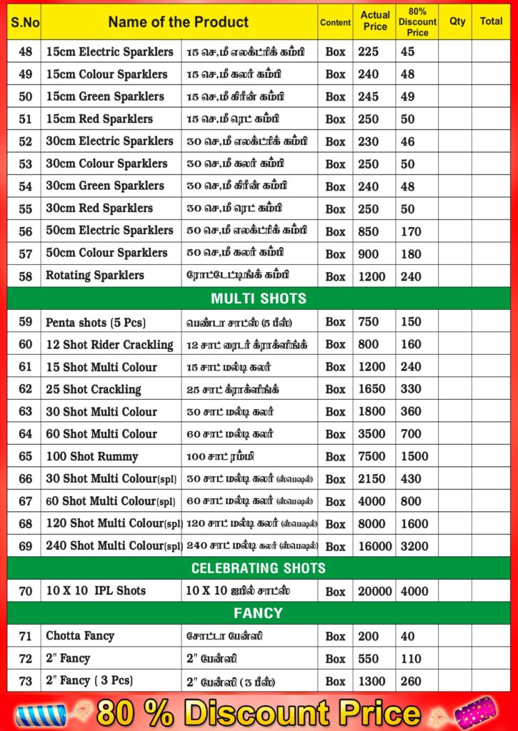 POORNA Traders_PriceList-0003